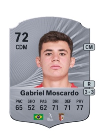 Gabriel Moscardo Rare 72 OVR
