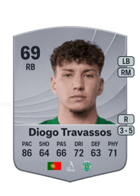 Diogo Travassos Common 69 OVR