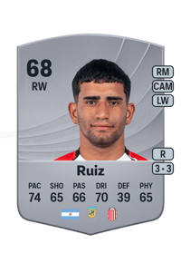 Javier Ruiz Common 68 OVR