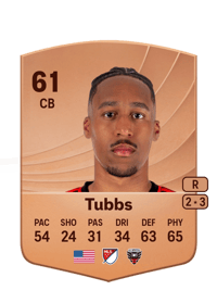Garrison Tubbs Common 61 OVR