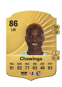 Temwa Chawinga Rare 86 OVR