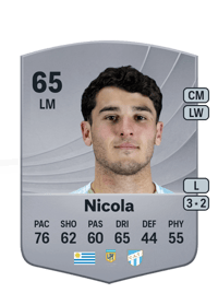 Franco Nicola Common 65 OVR