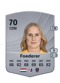 Dana Foederer Common 70 OVR