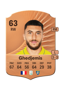 Farès Ghedjemis Rare 63 OVR