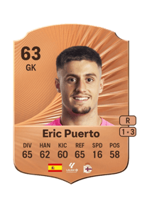 Eric Puerto Rare 63 OVR