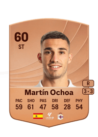 Martín Ochoa Common 60 OVR