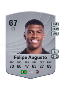 Felipe Augusto Common 67 OVR