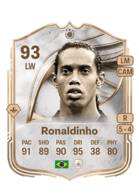 Ronaldinho Icon 93 OVR