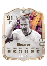 Alan Shearer Unbreakables Icon 91 OVR