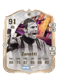 Javier Zanetti Unbreakables Icon 91 OVR