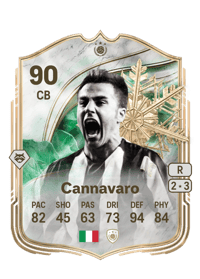 Fabio Cannavaro Winter Wildcards Icon 90 OVR