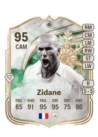 Zinedine Zidane Winter Wildcards Icon 95 OVR