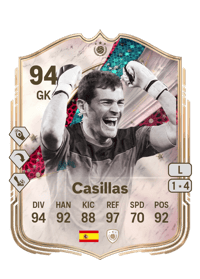 Casillas Fantasy Captain Icon 94 OVR