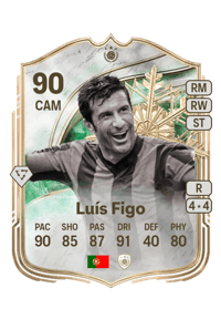 Luís Figo Winter Wildcards Icon 90 OVR