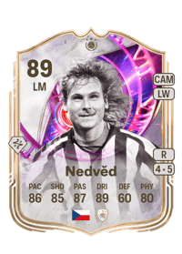 Pavel Nedvěd Time Warp Icon 89 OVR