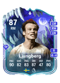 Freddie Ljungberg Ultimate Scream Hero 87 OVR