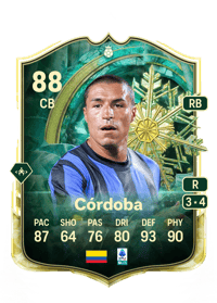 Iván Córdoba UEFA Champions League POTM 88 OVR