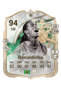 Ronaldinho Winter Wildcards Icon 94 OVR