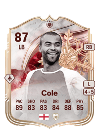 Ashley Cole Winter Wildcards Icon Red 87 OVR