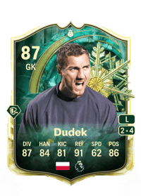 Jerzy Dudek Winter Wildcards Hero 87 OVR