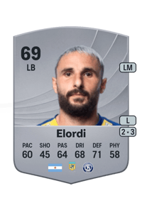 Juan Manuel Elordi Common 69 OVR
