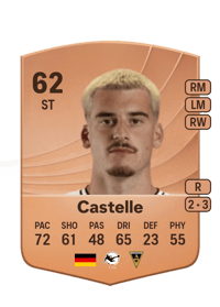 Niklas Castelle Common 62 OVR