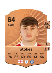 Josh Stokes Rare 64 OVR