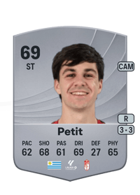 Gonzalo Petit Common 69 OVR