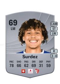 Franck Surdez Common 69 OVR