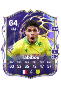 Dehmaine Tabibou Future Stars 64 OVR