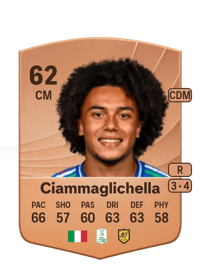 Aaron Ciammaglichella Common 62 OVR