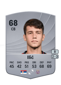 Mihajlo Ilić Common 68 OVR
