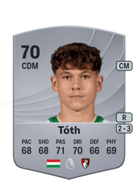 Alex Tóth Common 70 OVR