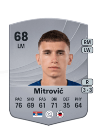Stefan Mitrović Common 68 OVR