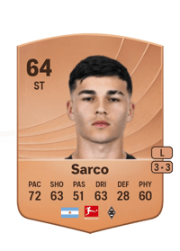 Alejo Sarco Common 64 OVR
