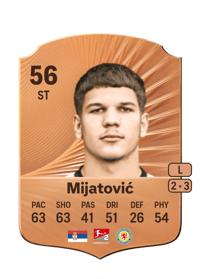 Jovan Mijatović Rare 56 OVR