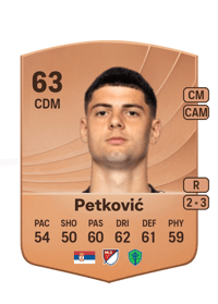 Nikola Petković Common 63 OVR