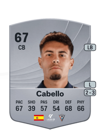 Cabello Common 67 OVR