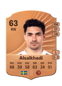 Mohammad Alsalkhadi Rare 63 OVR