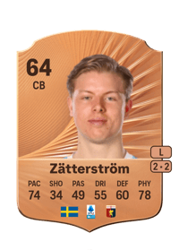 Nils Zätterström Rare 64 OVR
