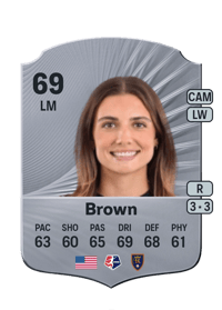 Courtney Brown Rare 69 OVR