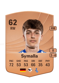 Jan-Simon Symalla Common 62 OVR