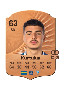 Bleon Kurtulus Rare 63 OVR