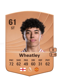 Ethan Wheatley Common 61 OVR