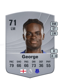 Tyrique George Common 71 OVR