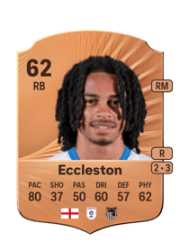 Neo Eccleston Rare 62 OVR