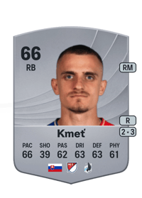 Matúš Kmeť Common 66 OVR