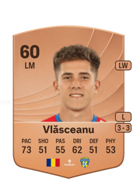 Laurențiu Vlăsceanu Common 60 OVR
