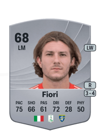 Antonio Fiori Common 68 OVR