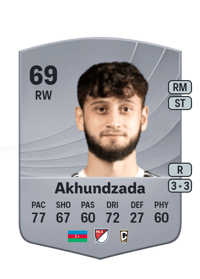 Nariman Akhundzada Common 69 OVR